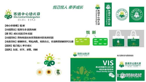 北京敬文教育研究院項(xiàng)目研究成果與學(xué)校文化設(shè)計(jì)案例簡要呈現(xiàn)