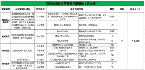 易境通貨代參謀長 公益助力，千家企業共享視覺營銷紅利