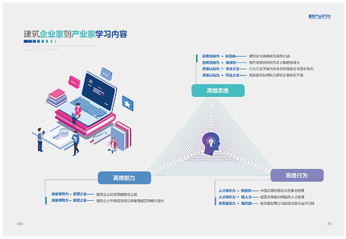 整合營銷與項目落地 從產品畫冊到項目策劃的全方位服務