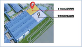 關(guān)于獵豹汽車年度公關(guān)傳播服務(wù)項(xiàng)目采購比選的澄清與補(bǔ)充說明