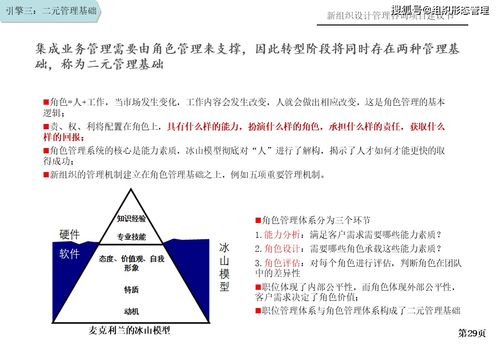組織設(shè)計(jì)管理咨詢項(xiàng)目建議書 項(xiàng)目策劃與公關(guān)服務(wù)方案